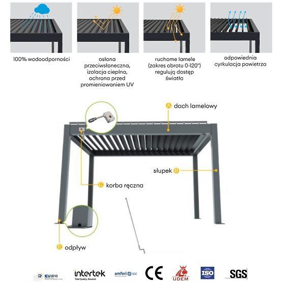 Freestanding Garden Pergola Antilla in Aluminum, 5x3 m, Bioclimatic, Adjustable Louvers, Anthracite