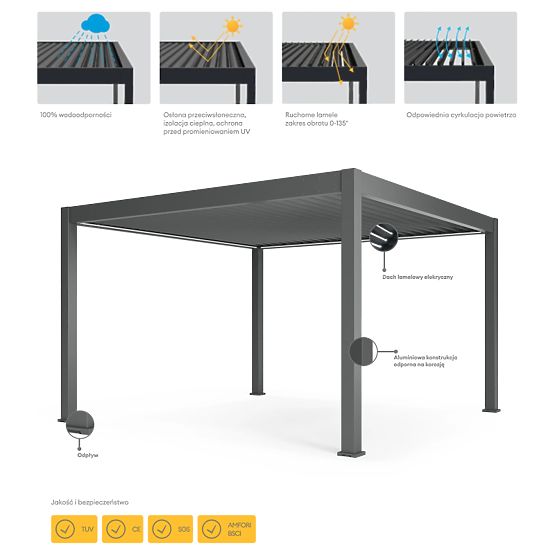 Freestanding Garden Pergola Lumera from Aluminum, 4x4 m, Bioclimatic, LED Lighting, Electric