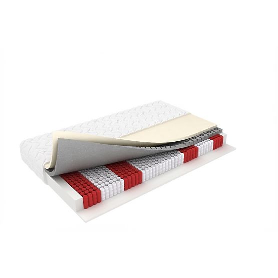 Pocket Spring Mattress Ourfamily George