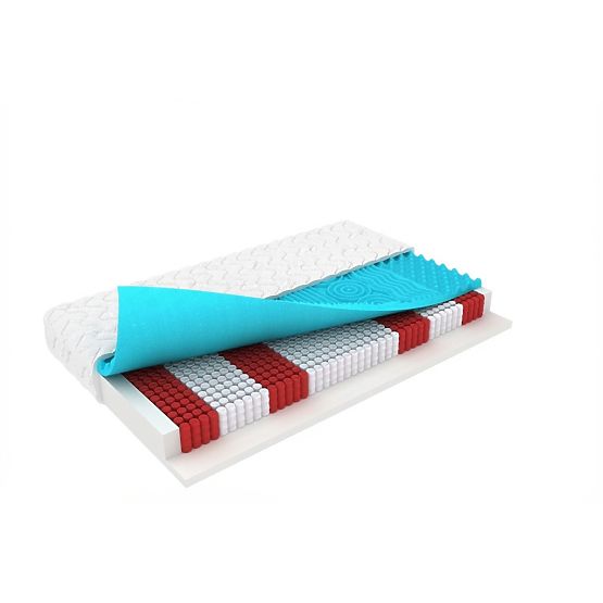 Pocket Spring Mattress Ourfamily Louise