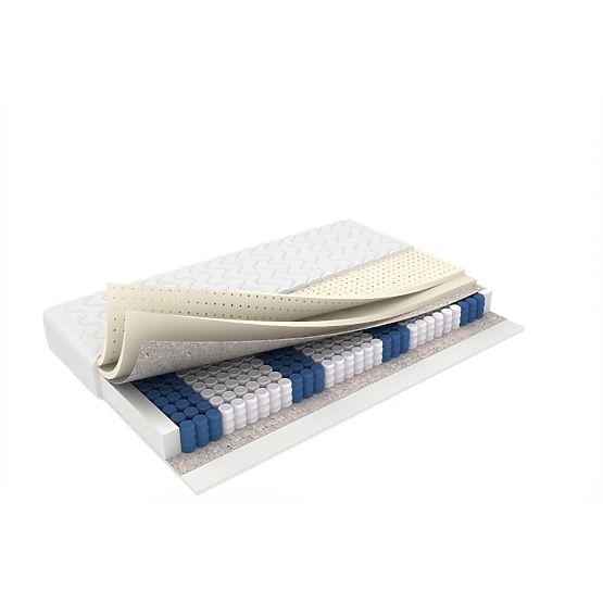 Pocket Spring Mattress Ourfamily Merry