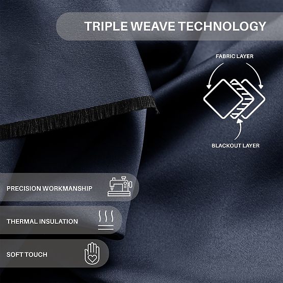 RESTILO BLACKOUT Curtain Indigo Color, Classic Style, Silver Eyelets, Material Bla