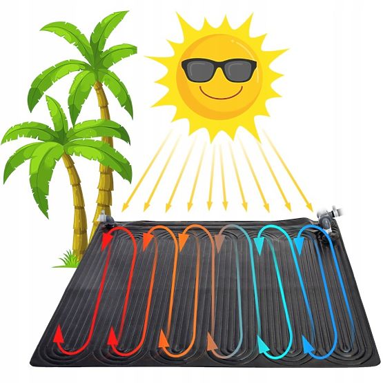 Solar Mat for Pool Water Heating Intex 28685