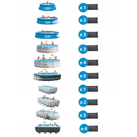Solar Mat for Pool Water Heating Intex 28685