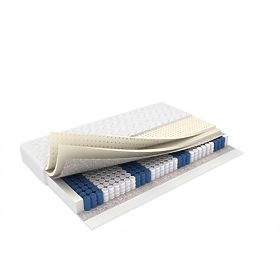 Pocket Spring Mattress Ourfamily Merry